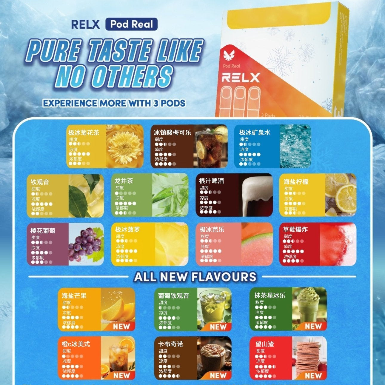 正品新款悦刻(RELX Pod Real)五代外贸弹三盒装9颗-优惠套餐 口味自选