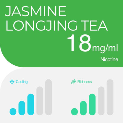 新式绿妍Jasmine Green Tea(悦刻海外第六代陶瓷芯版本)