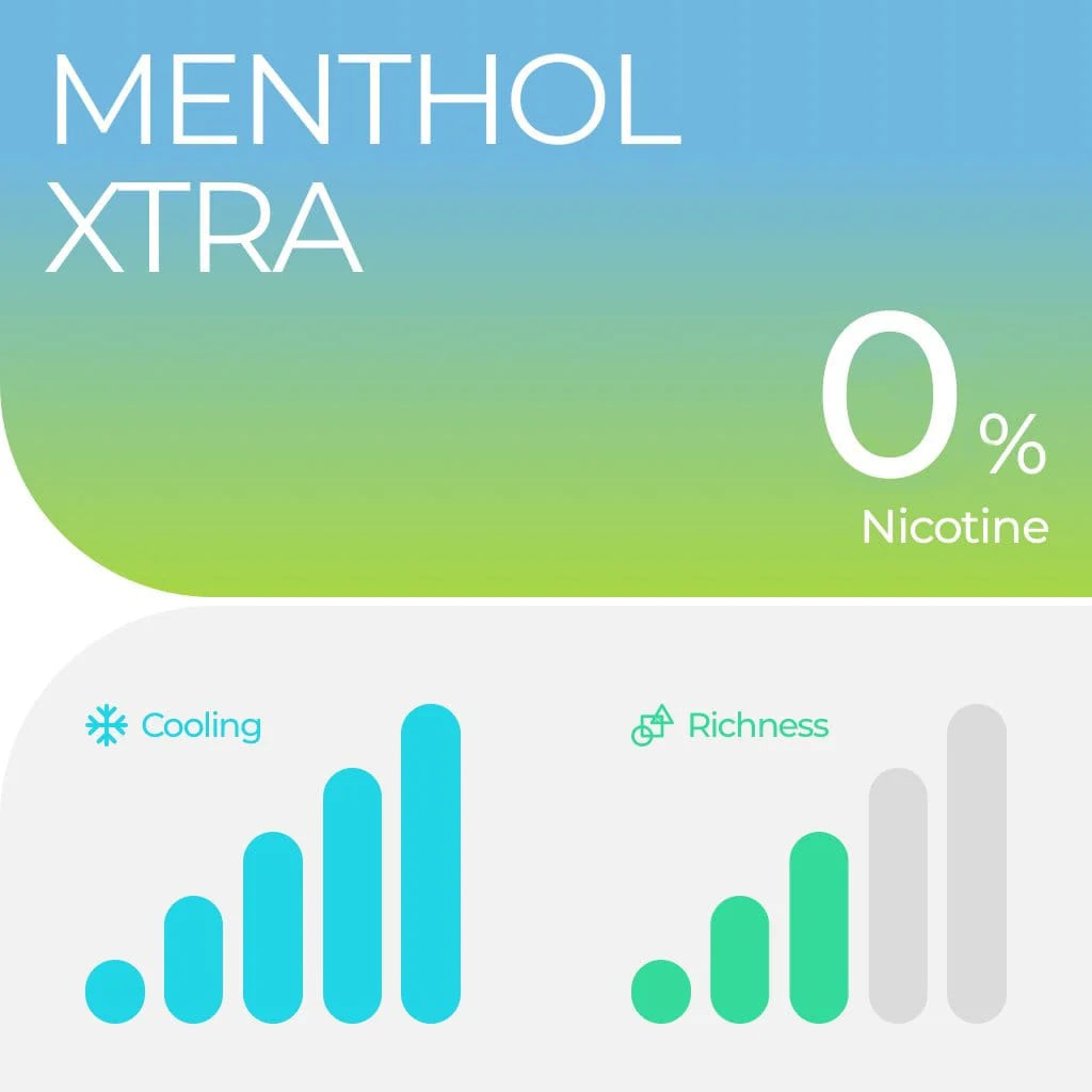 新薄荷Menthol Xtra(悦刻海外第六代陶瓷芯版本)